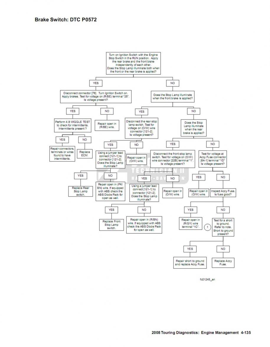 dtc-fault-code-harley-davidson-forums