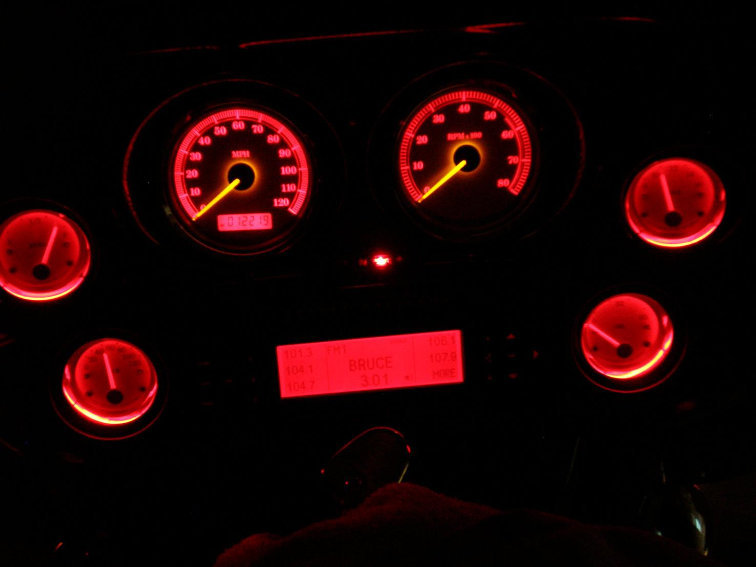 Red Gauges