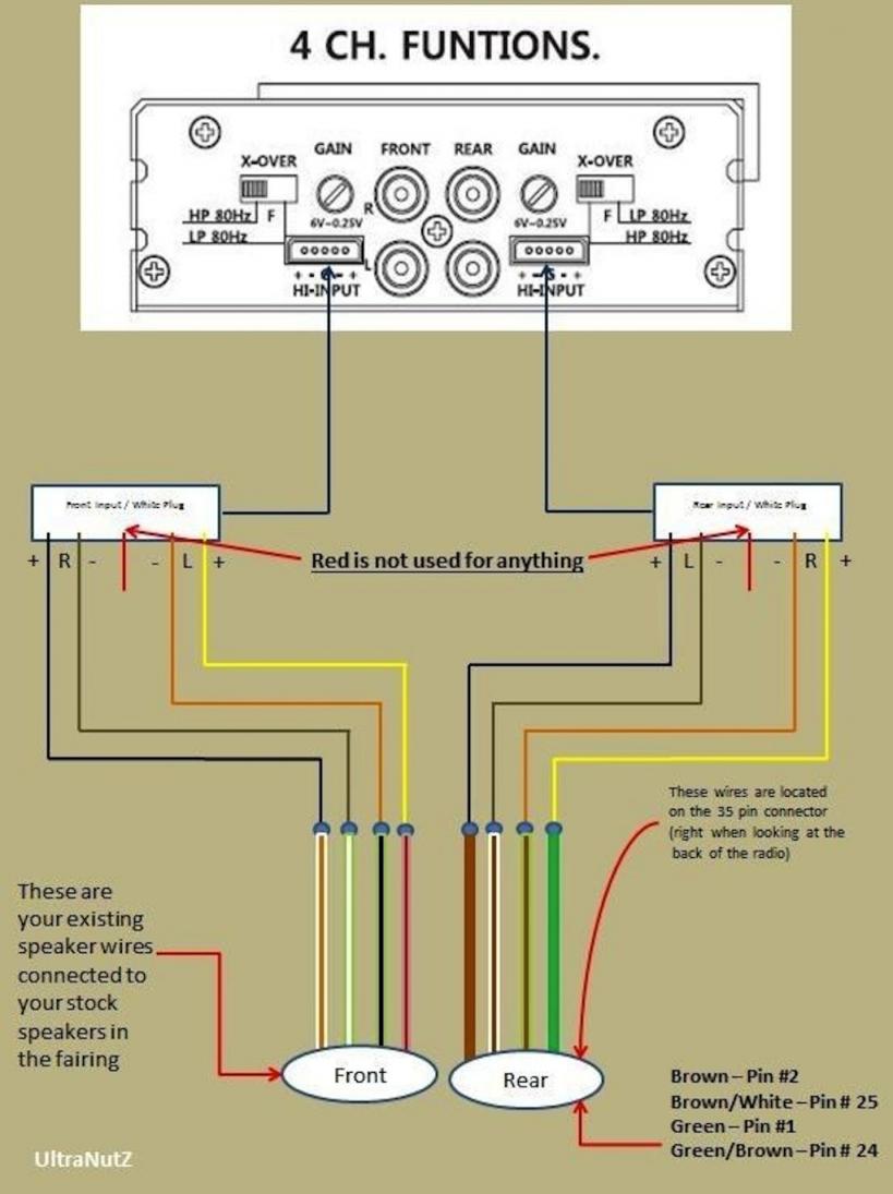 2013 Road Glide Stereo Wiring Diagram / Does anyone have or know the