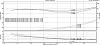 Supertrapp Supermeg, what effect does the number of discs have on the curve? See here-supertrapp-baffle-testing-torque.jpg