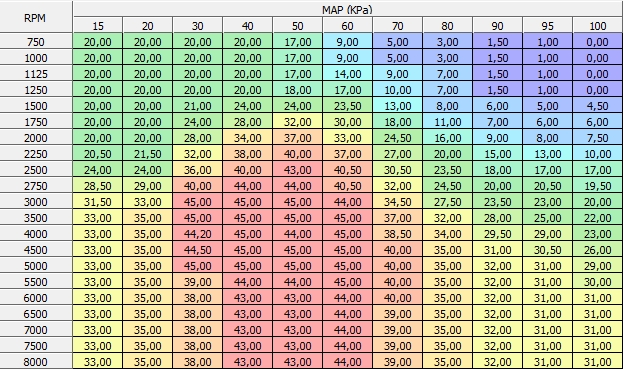 tuner questions - Page 2 - Harley Davidson Forums