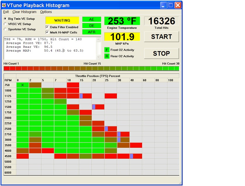 Tts mastertune deals