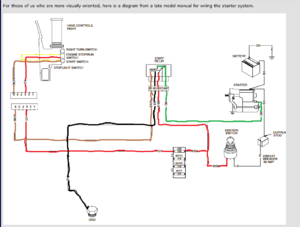 Trouble with starter/relay-start-and-ig-wring-info-copy.png