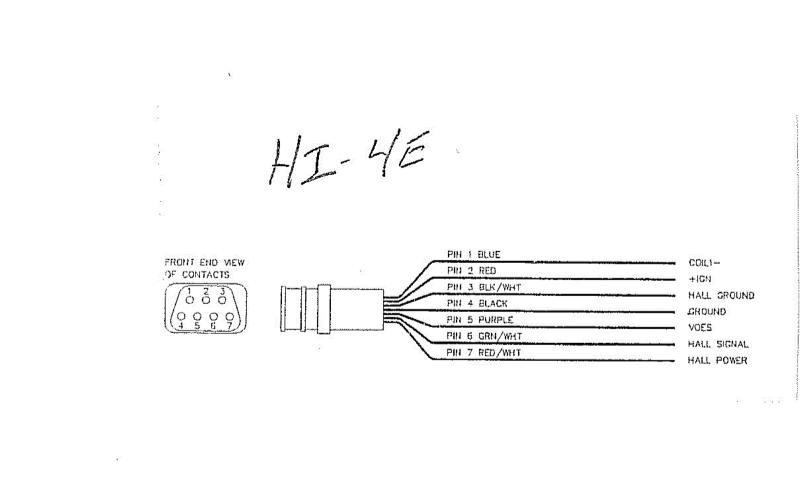 Ignition Module...??? - Page 2 - Harley Davidson Forums