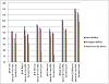 Samson Duals Sound Levels Measured-measurement-graph.jpg