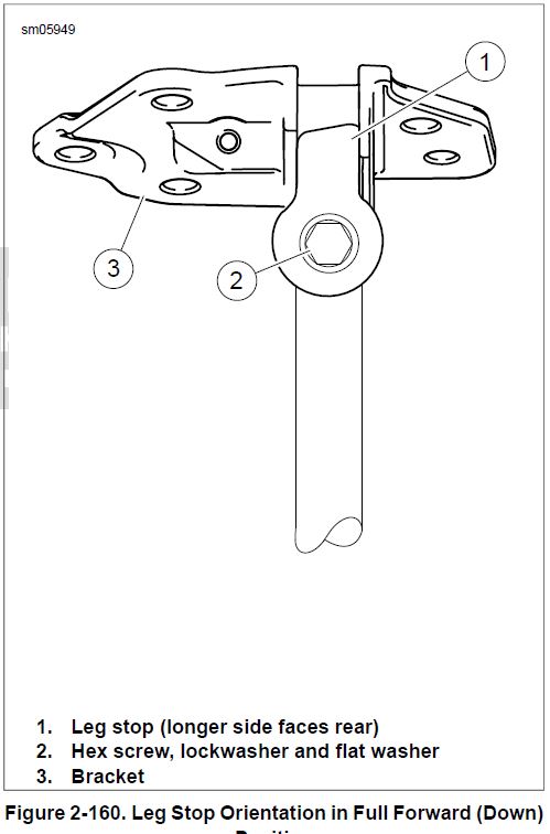 harley davidson kickstand problems