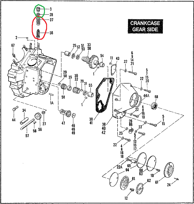 Harley Davidson Bolt Size Chart: Your Ultimate Guide