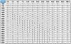 SEPro/SEStreet Tuner Information Thread-precalibration-tables.jpg