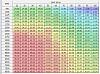 Power Vision Information Thread-v13-spark-table-f.jpg