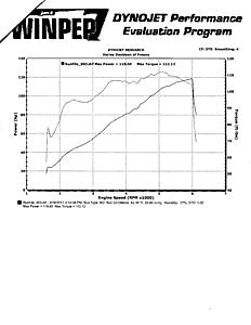 New M8 stage IV-1st-17-rk-dyno.jpg