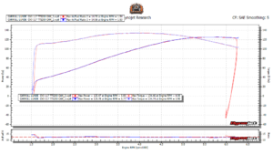 New M8 stage IV-2017-cvo-117-stg-iv-tts-200-cam.png