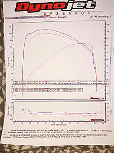 Tuning with the Pro Street Tuner-img_0588.jpg