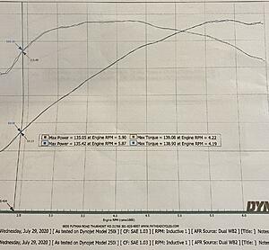 M8 Dyno Numbers-83ce04b8-2789-44ff-935b-f4e9045aaa9c.jpeg