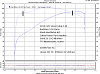 Whats Your 110 Dyno Numbers-2012cvo_dyno_after.png