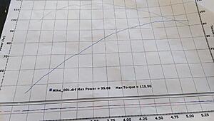 Whats Your 110 Dyno Numbers-afm2zbj.jpg