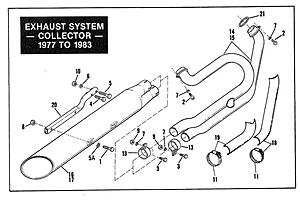 1977-78 and 79 FXS Lowrider restoration tips-gv1o9cjl.jpg