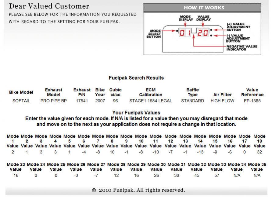 Vance And Hines Fuelpak Settings Chart