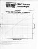 interpret dyno session for me?-dynosession_compressed-page-001.jpg