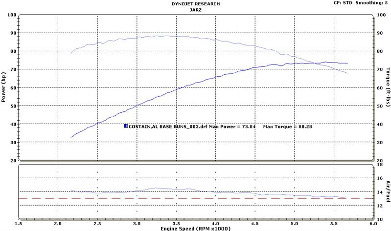 Name:  COSTAIN.jpg
Views: 215
Size:  73.3 KB