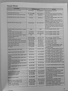 Torque specs harley outer primary