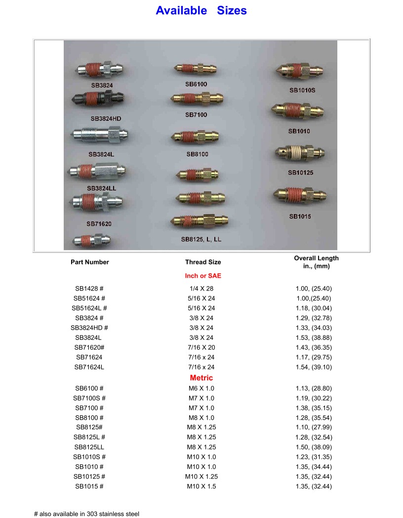 sp-8125l-speed-bleeders-harley-davidson-forums