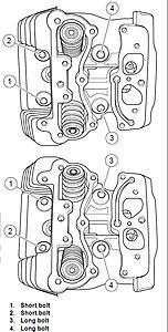 torque values for cylinder head bolts-lzijccx.jpg