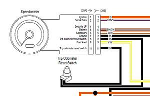 Speedometer Reset Push Button Failure-xkvvsv4.jpg