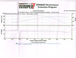 UPDATE on heat issue and decel popping post 2013 883 to 1250 conversion...-fpoaekx.jpg