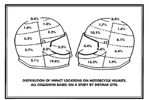 Real Harley owners dont wear full face helmets?-hdtb0.png