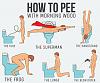 TOAK-The Thread of All Knowledge-PeckerWoods IMC.-how-to-pee-with-morning-wood-11886.jpg