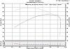 Fuel Moto Cam Testing results Video Dyno Charts-jeffgbase.jpg