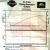 Help needed with a Cam choice-dyno-iii-st-croix-.jpg