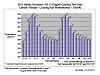 Engine Cooling Test Data-lenale-fan-test-data-2.jpg