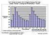 Engine Cooling Test Data-lenale-fan-test-data-1.jpg