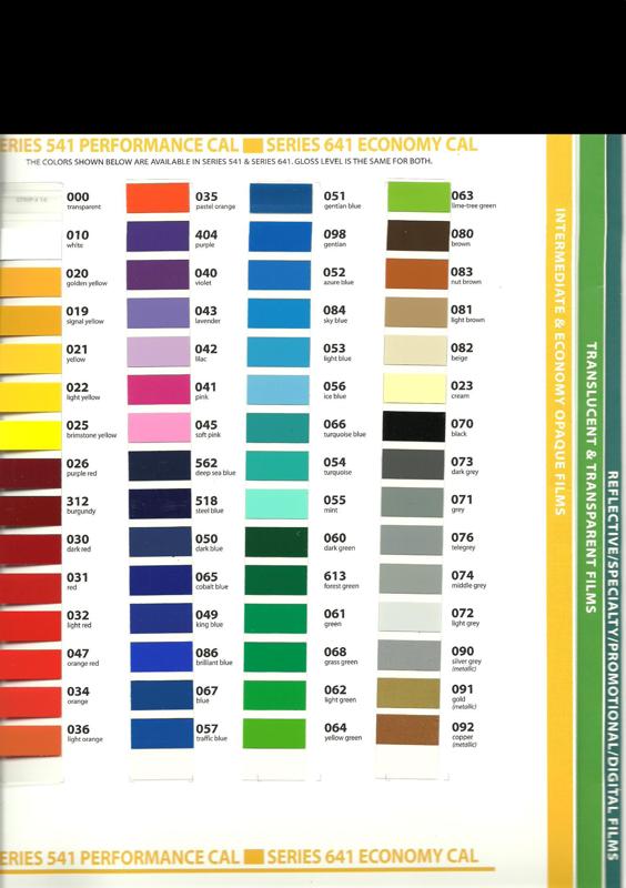 Harley Davidson Paint Color Chart