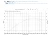 255 vs 254e in a 96&quot;?-sae-2.jpg