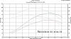 Trying to understand a Dyno graph and the benefits of new cams-se-204.jpg