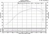 107&quot; Big Bore Kit and Dyno Testing by Fuel Moto-jeffgfinal.jpg