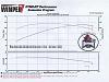  DYNO Numbers for Baggers???-107-in-s-and-s570ez-10.2-cr-std.jpg