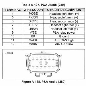 2021 GTS Apple Car play &quot;Hack&quot;-6c9bc50a-4d64-47d6-b78d-c49057146b6b.jpeg