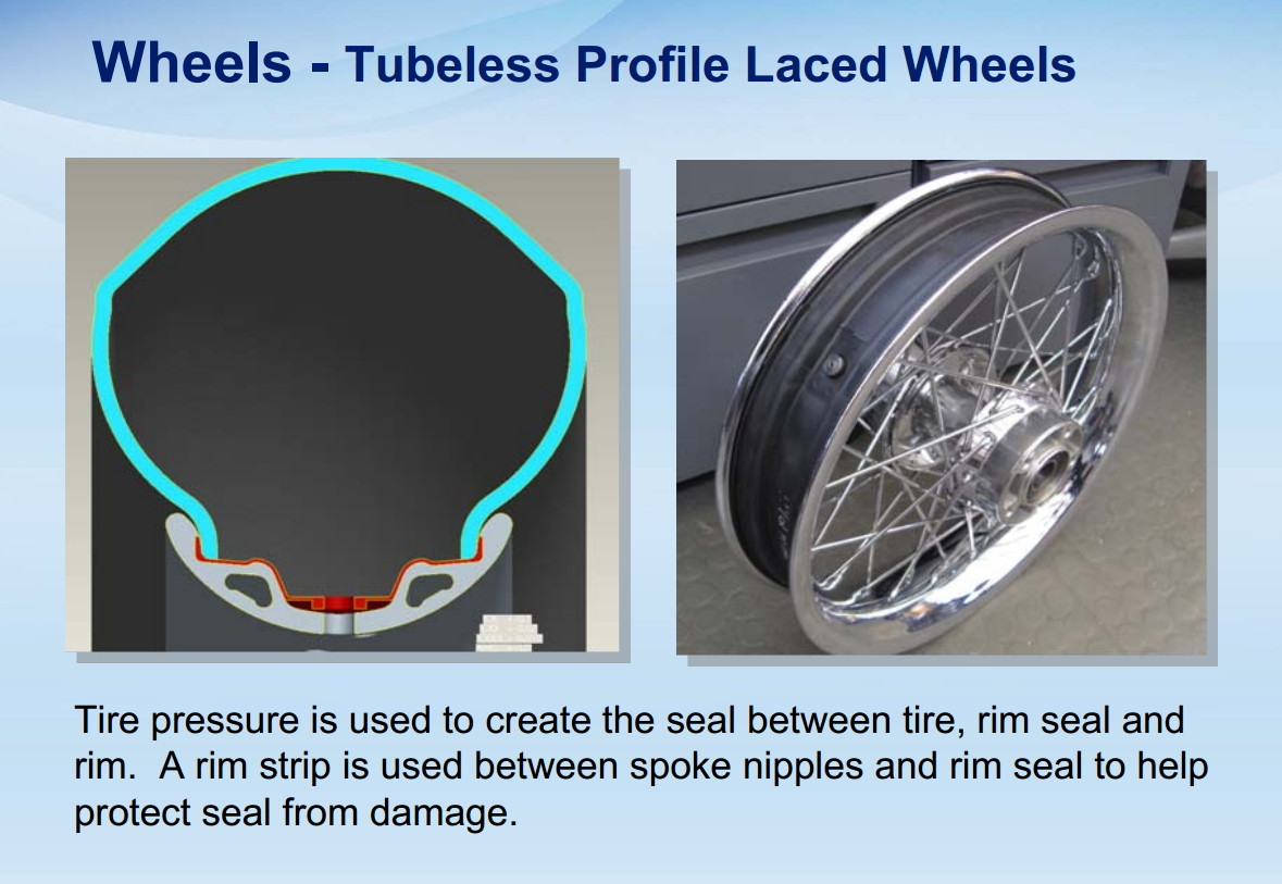 Harley tubeless sales spoke wheels