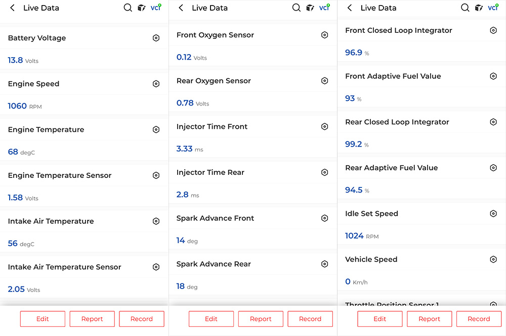 TopGuru Live Data